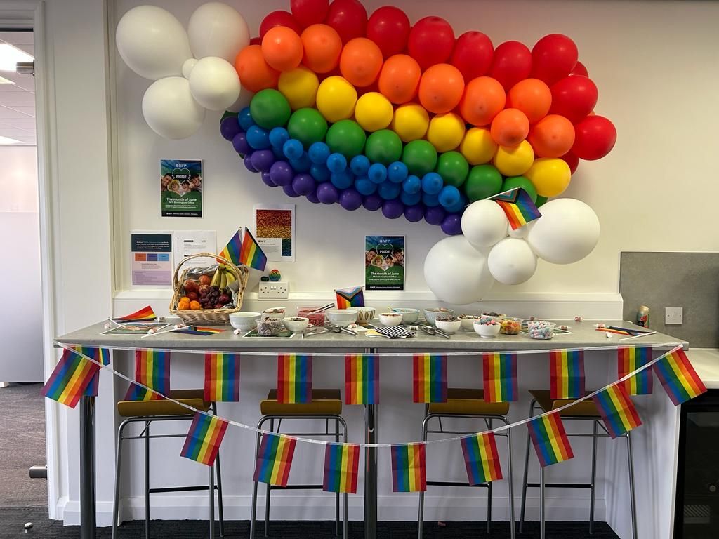 Inclusion and belonging